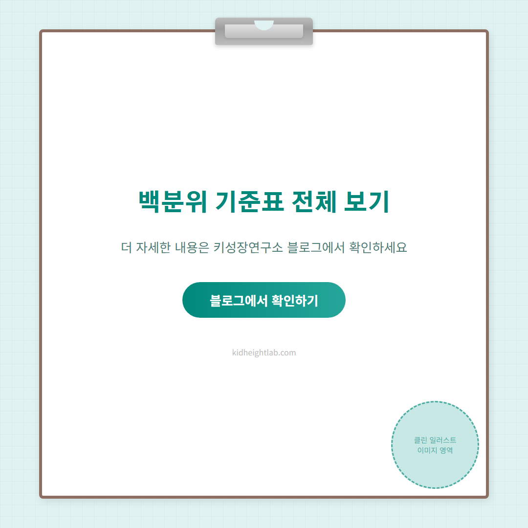 만8세평균키 - 키성장연구소 블로그 CTA