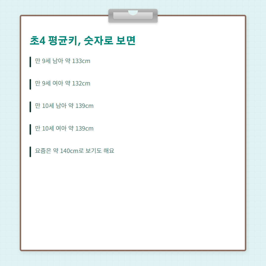 초등학교 4학년 평균키 - 평균키 숫자 정리