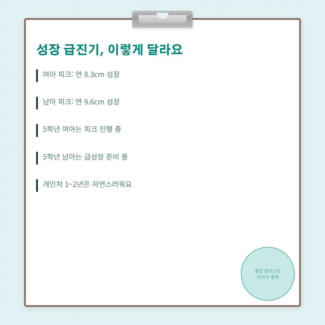 5학년 평균키 - 성장 급진기 의미