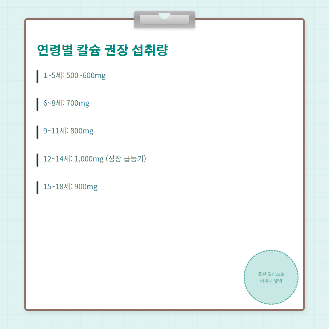 성장기 칼슘 섭취량 - 권장량 리스트