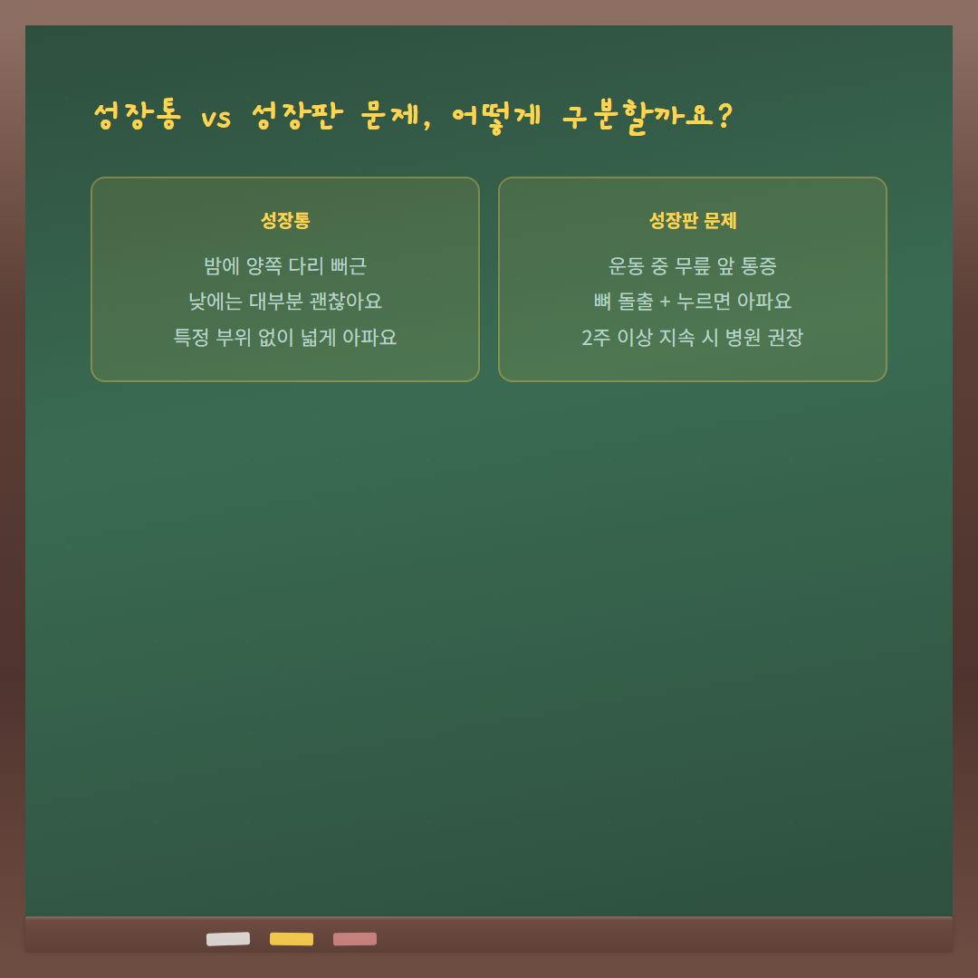 무릎 성장판 위치 - 성장판 비교